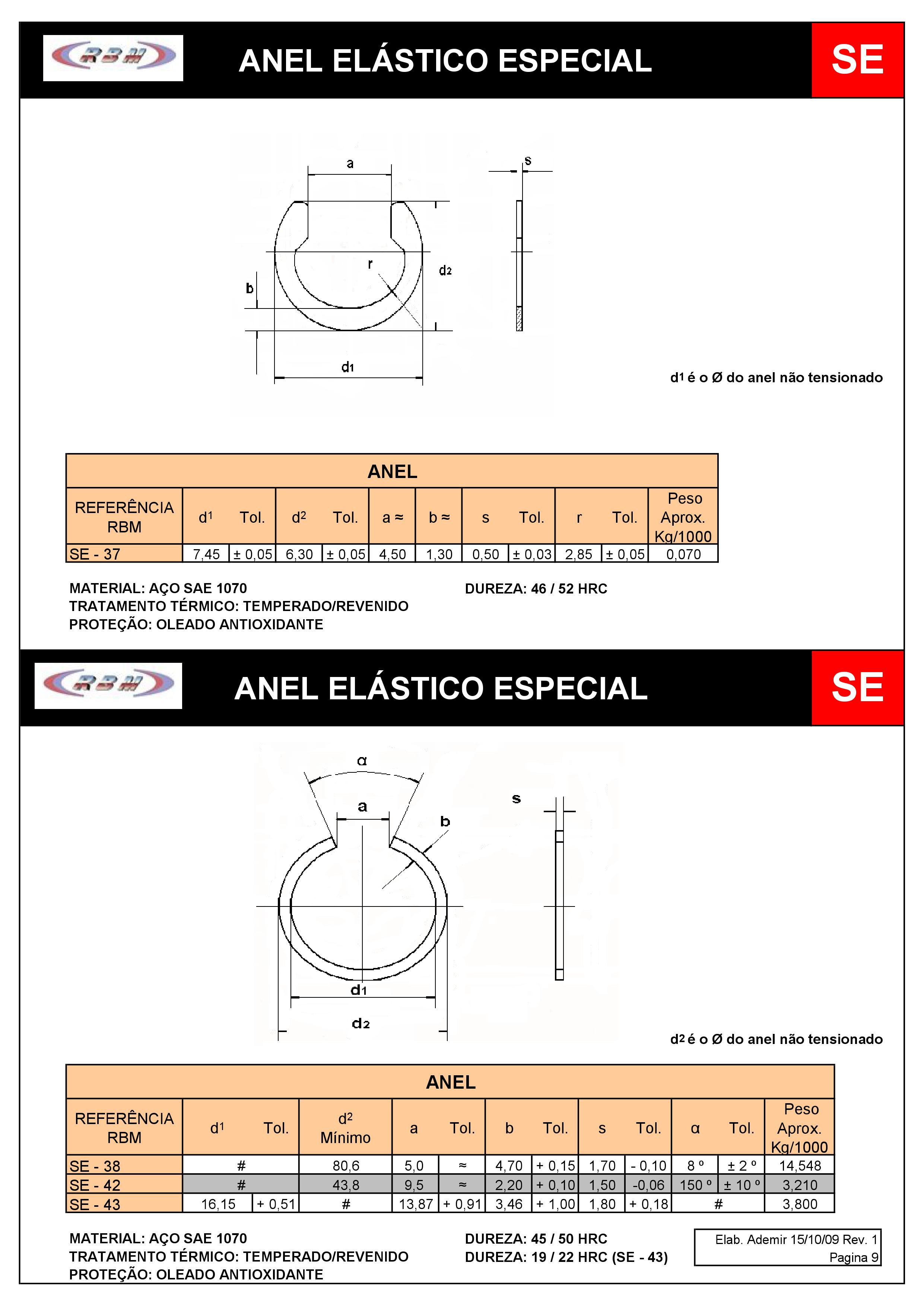 Anel Elástico Especial – Rbm